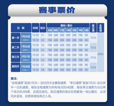票王之战 2025乒超联赛厦门站秀动官售火爆